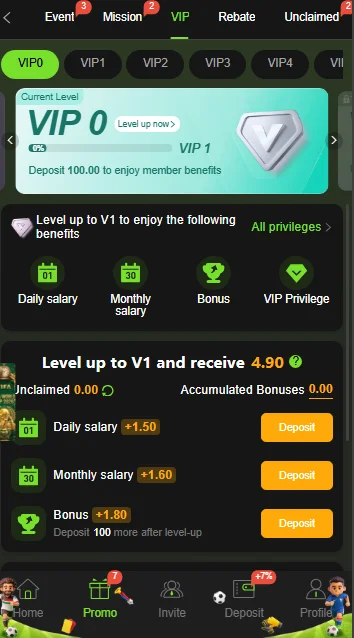 7VV Bet Game Benefits