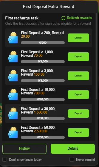 7VV Bet Game Features